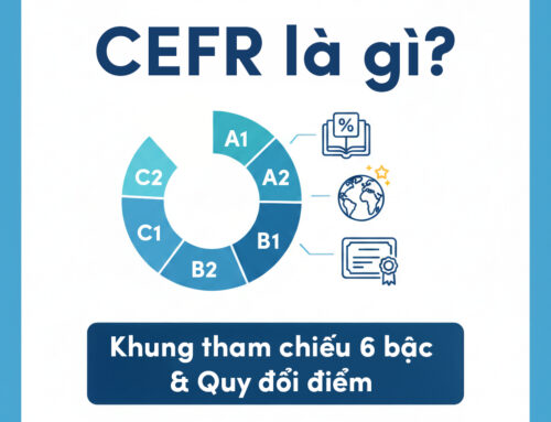 CEFR là gì? Khung tham chiếu ngôn ngữ Châu Âu